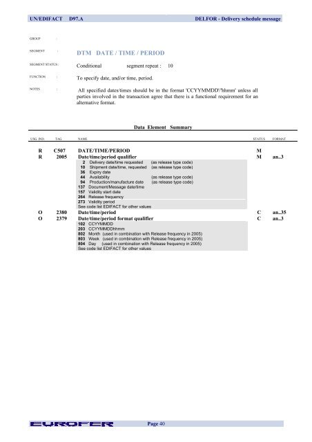 DELFOR Delivery Schedule Message - Eurofer