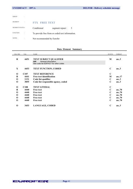 DELFOR Delivery Schedule Message - Eurofer