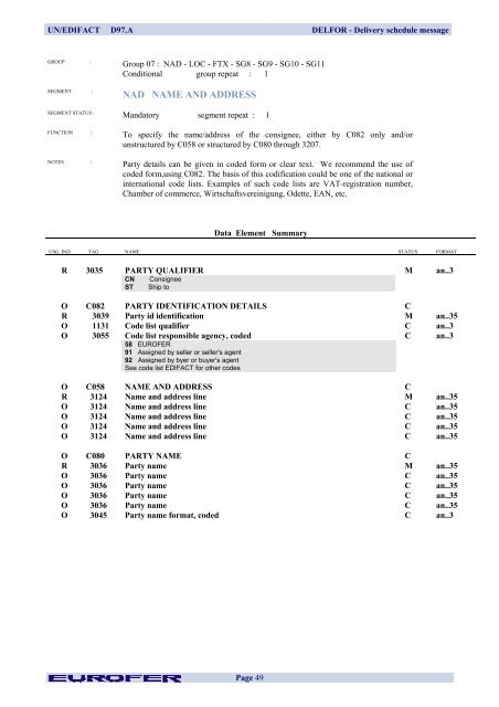 DELFOR Delivery Schedule Message - Eurofer