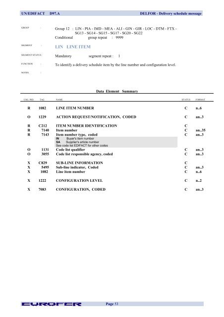 DELFOR Delivery Schedule Message - Eurofer