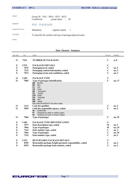 DELFOR Delivery Schedule Message - Eurofer