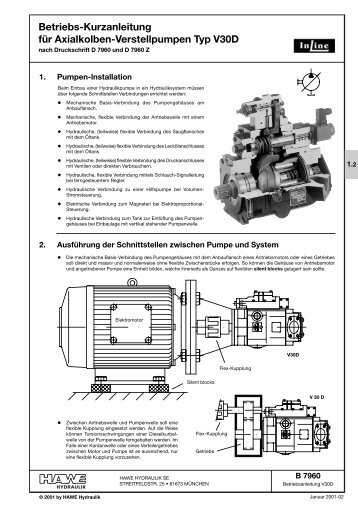 Betriebs-Kurzanleitung für Axialkolben-Verstellpumpen ... - Eurofluid