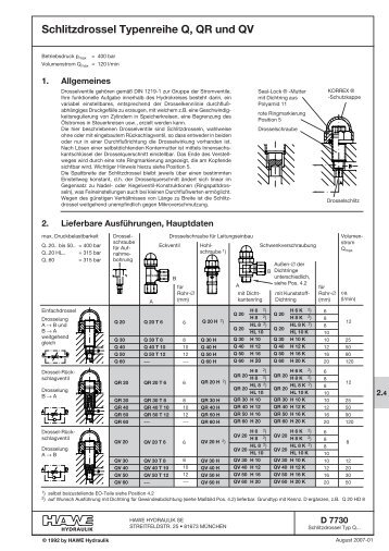 Schlitzdrossel Typenreihe Q, QR und QV - Eurofluid