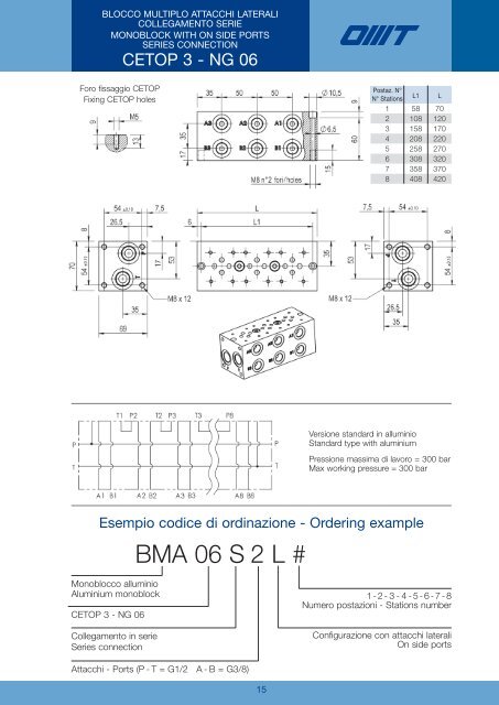 blocchi 03:Layout 1 - Eurofluid