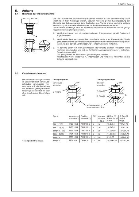 2/2-Wege-Einschraub-Sitzventile Typ EM und EMP - Eurofluid