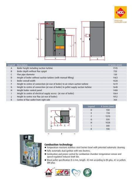 HDG K Series Pellet Boiler is designed as the perfect ... - Euroheat