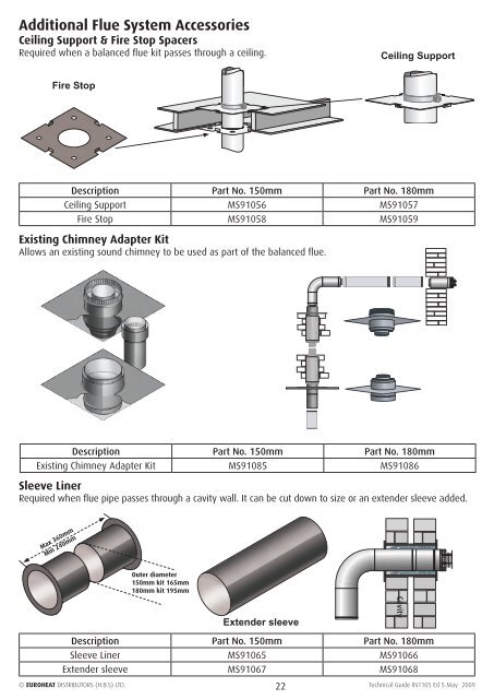 Gas Balanced Flue Guide - Euroheat