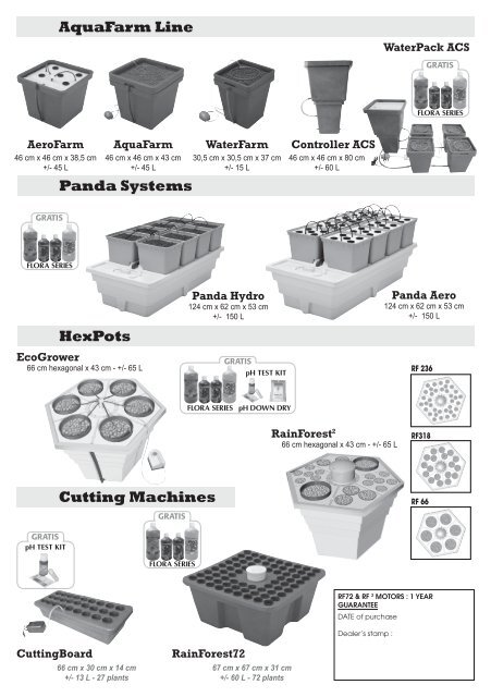 General Hydroponics Flora Series Feeding Chart