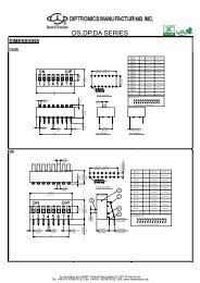 How to order - AMEC Gmbh