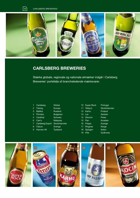 Årsrapport 2003 - Carlsberg Group