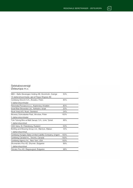 Årsrapport 2003 - Carlsberg Group