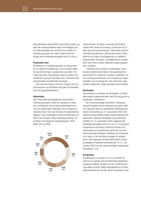 Årsrapport 2003 - Carlsberg Group