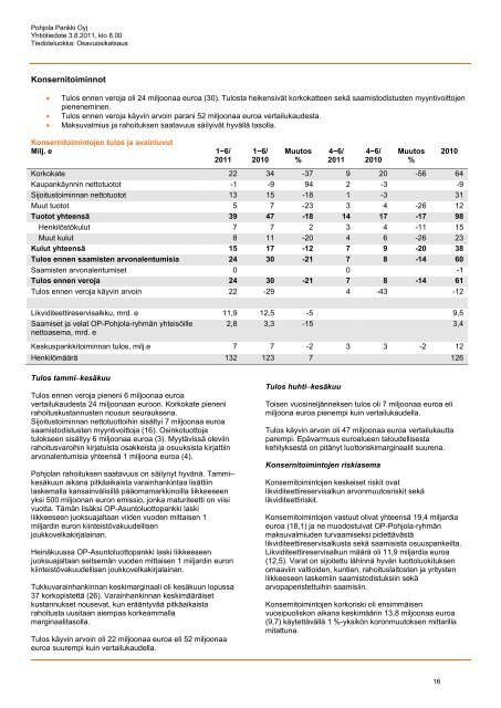 Pohjola Pankki Oyj:n osavuosikatsaus 1.1.–30.6.2011 - Euroland