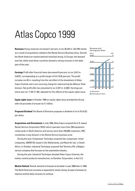 Atlas Copco - Annual Report 1999