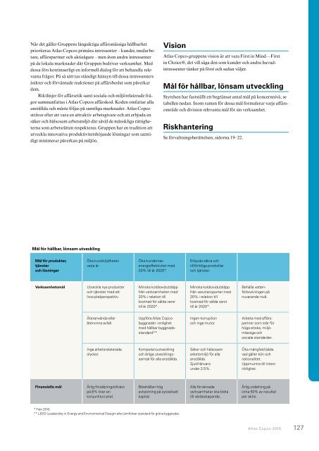 Atlas Copco 2010 – Stark återhämtning av efterfrågan ... - Euroland