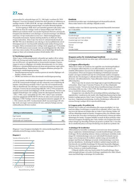 Atlas Copco 2010 – Stark återhämtning av efterfrågan ... - Euroland