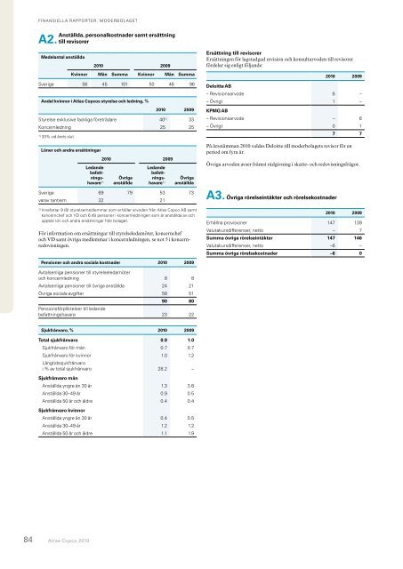 Atlas Copco 2010 – Stark återhämtning av efterfrågan ... - Euroland