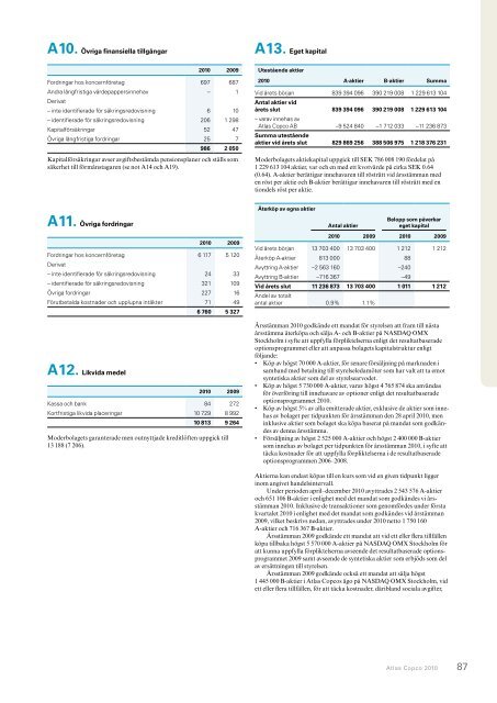 Atlas Copco 2010 – Stark återhämtning av efterfrågan ... - Euroland