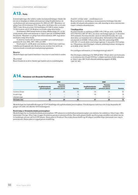 Atlas Copco 2010 – Stark återhämtning av efterfrågan ... - Euroland