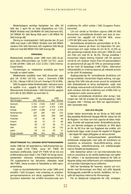 SAS Gruppens resultat före skatt 1996 blev 1815 (2632 ... - Euroland