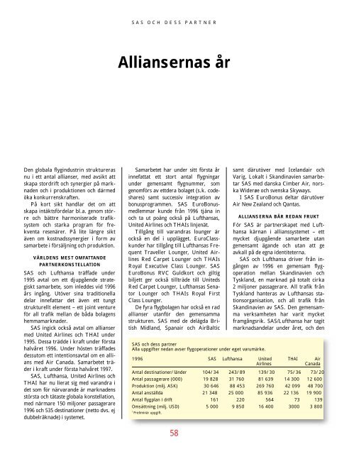 SAS Gruppens resultat före skatt 1996 blev 1815 (2632 ... - Euroland