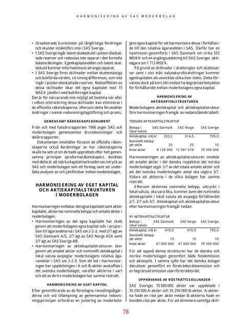 SAS Gruppens resultat före skatt 1996 blev 1815 (2632 ... - Euroland