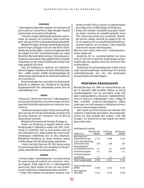 SAS Gruppens resultat före skatt 1996 blev 1815 (2632 ... - Euroland