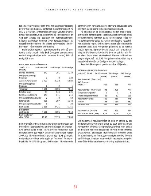 SAS Gruppens resultat före skatt 1996 blev 1815 (2632 ... - Euroland