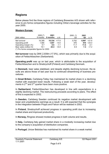 Quarterly Financial Statement as at 30 September 2001 ... - Euroland