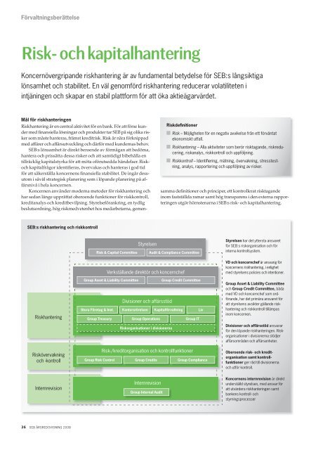 Årsredovisning 2008 - Euroland