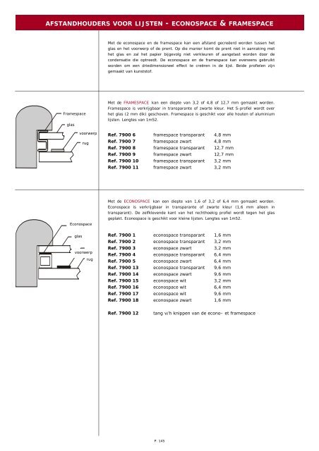 Toebehoren voor inlijstingen BELGIE 2011ZP - Eurolijsten