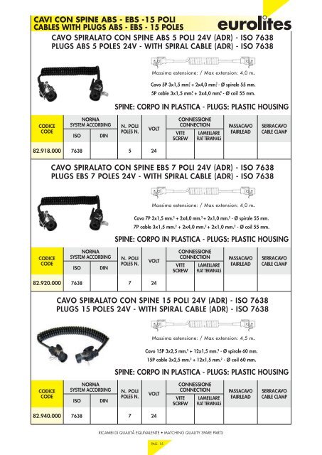 plugs & sockets ?spine & prese ?connectors ?connettori - Eurolites