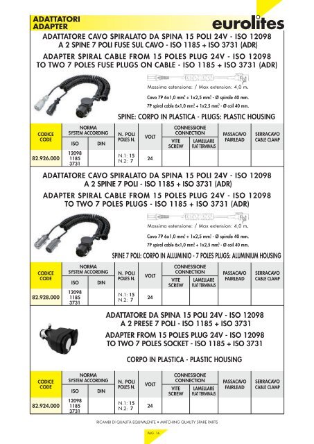 plugs & sockets ?spine & prese ?connectors ?connettori - Eurolites