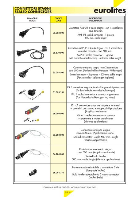 plugs & sockets ?spine & prese ?connectors ?connettori - Eurolites