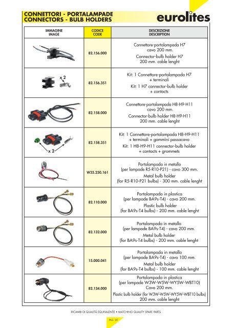 plugs & sockets ?spine & prese ?connectors ?connettori - Eurolites