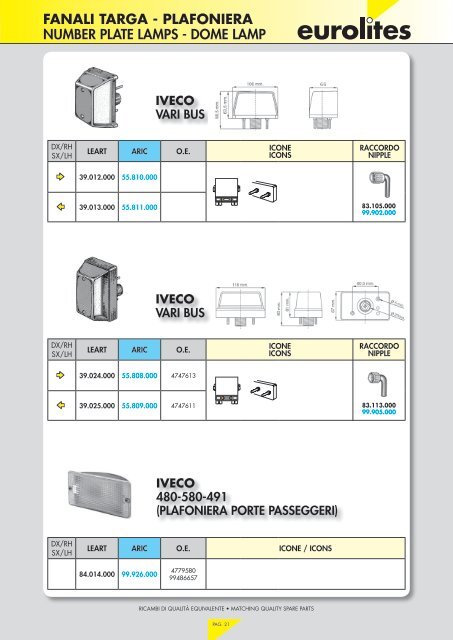 iveco - Eurolites