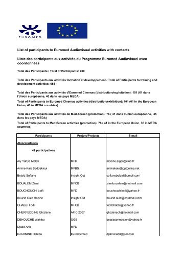 Liste des participants_Coordonnées - Euromed Audiovisuel