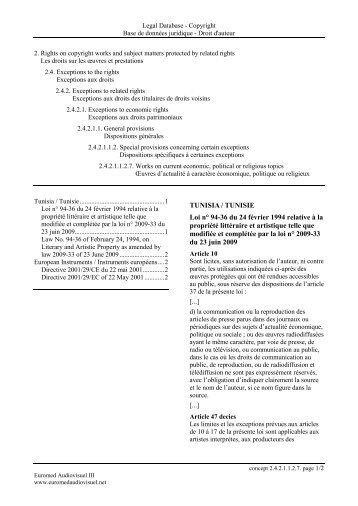 TUNISIA / TUNISIE Loi n° 94-36 du 24 février 1994 relative à la ...