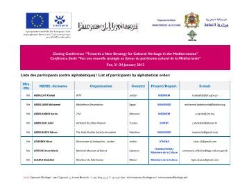 List of participants - Euromed Heritage