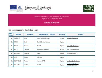 Liste des partécipants - Euromed Heritage