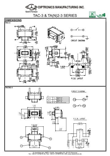 How to order - AMEC Gmbh