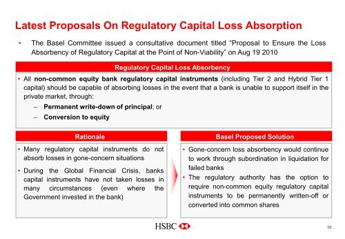 An Overview of Basel III - Euromoney Conferences