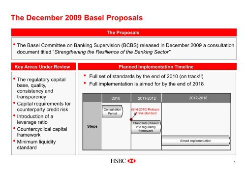 An Overview of Basel III - Euromoney Conferences