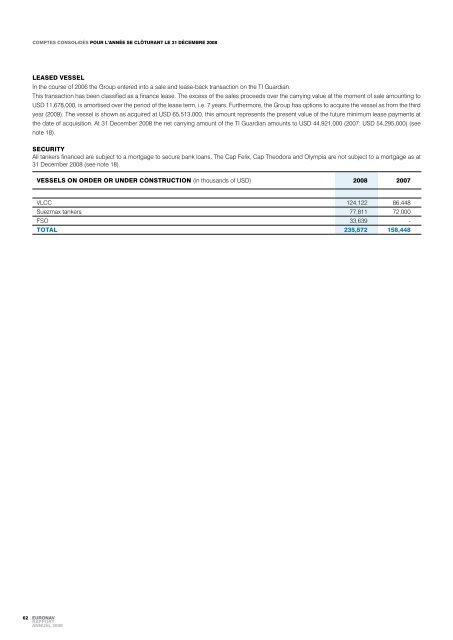 CROIssANCE dURAbLE - Euronav.com