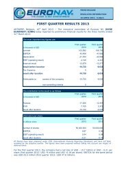 First quarter results 2013 - Euronav.com