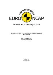 Side Pole Impact Test Protocol - Euro NCAP