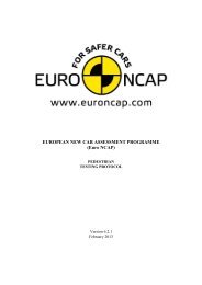 Pedestrian Test Protocol - Euro NCAP