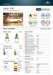 Volvo V70 - Euro NCAP