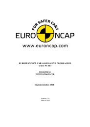 Pedestrian Test Protocol - Euro NCAP