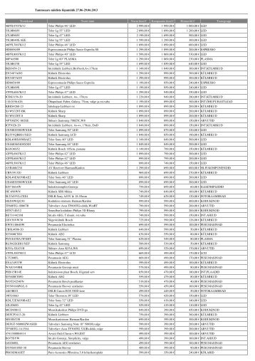 Tootekood Toote nimi Norm hind € Kampaania hind ... - Euronics